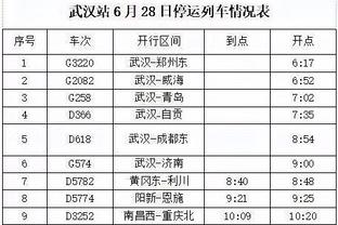 ?西卡27+8+8 巴恩斯22+17+7 罗齐尔22+7 猛龙送黄蜂五连败